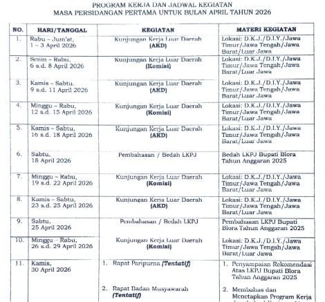 Efisiensi untuk Rakyat, Maraton Kunker DPRD Blora di Tengah Krisis Anggaran