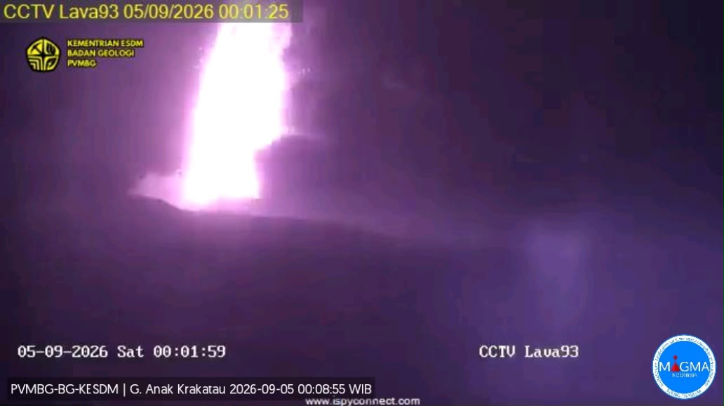 Anak Krakatau Masih Aktif, Ini Kata BNPB soal Ancaman Tsunami